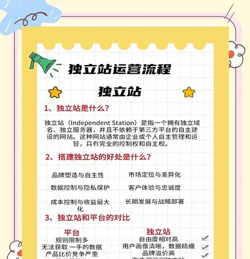 小白如何运营网站推广？有哪些有效的推广策略？