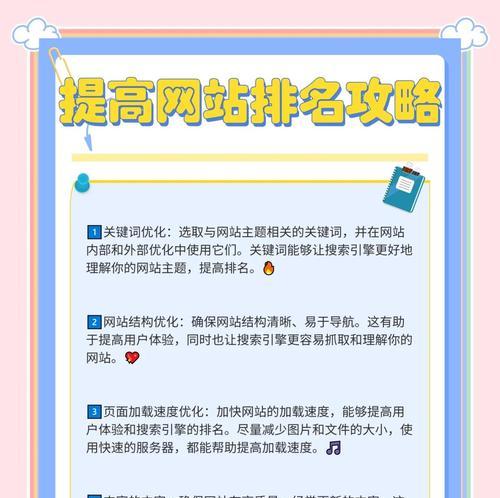 如何优化.net网站的关键词？常见优化问题有哪些？