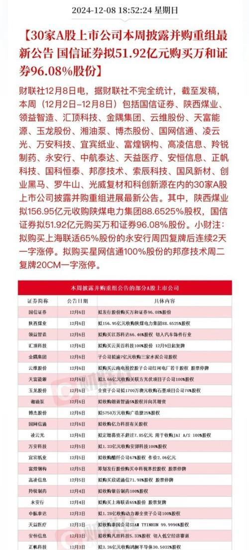 被低估的html有哪些特性？如何有效利用它们？