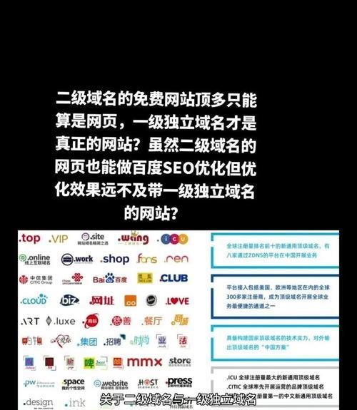 如何通过网站推广网站？有效策略和常见问题解答？