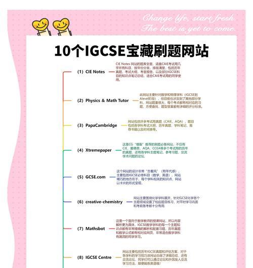 怎么分析网站优缺点呢英语?分析网站优缺点的步骤和技巧是什么? 怎么分析网站优缺点呢英语?分析网站优缺点的步骤和技巧是什么?