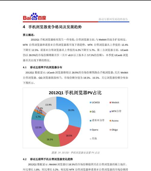 移动网站的未来趋势如何预测?前景分析的关键点是什么? 移动网站的未来趋势如何预测?前景分析的关键点是什么?