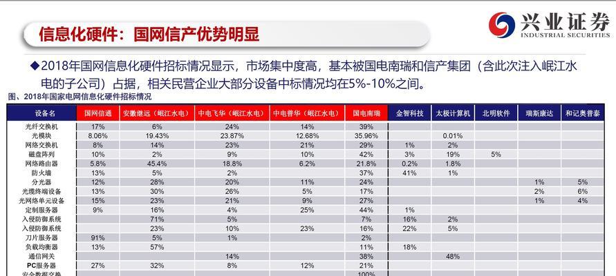 科普网站现状分析怎么写？如何深入理解其发展与挑战？