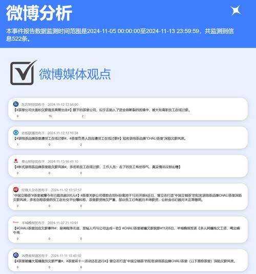 新闻稿分析网站怎么做的?如何有效利用新闻稿分析网站? 新闻稿分析网站怎么做的?如何有效利用新闻稿分析网站?
