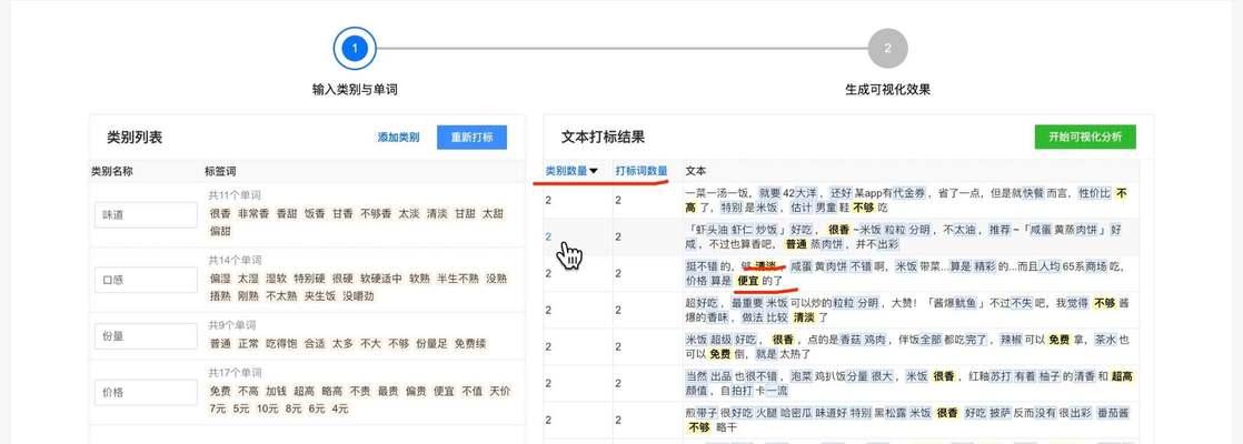 网站文本关键词分析怎么写?如何有效提升SEO排名? 网站文本关键词分析怎么写?如何有效提升SEO排名?