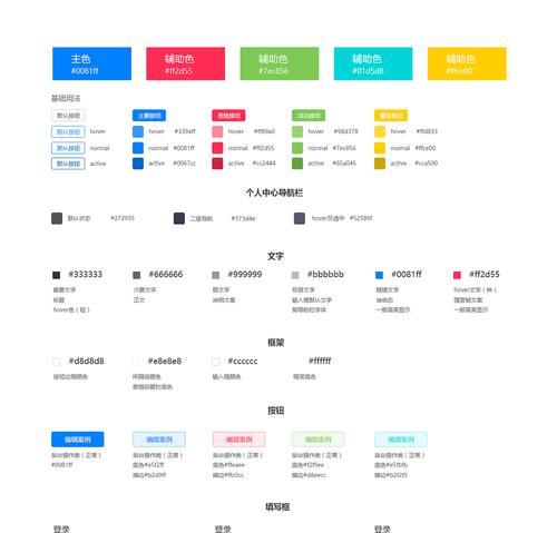内部网站改版后密码忘记怎么办？改密码的步骤是什么？