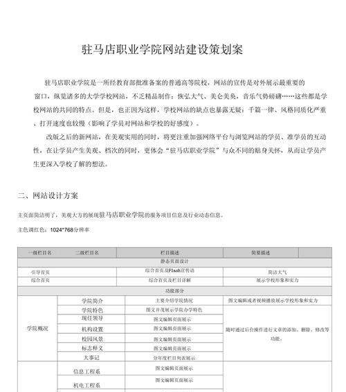 内部网站改版后密码忘记怎么办?改密码的步骤是什么? 内部网站改版后密码忘记怎么办?改密码的步骤是什么?