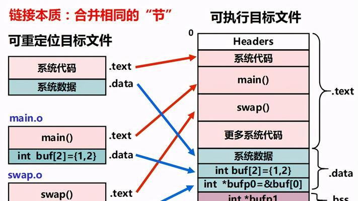链接分析网站推荐怎么做？如何选择合适的链接分析工具？