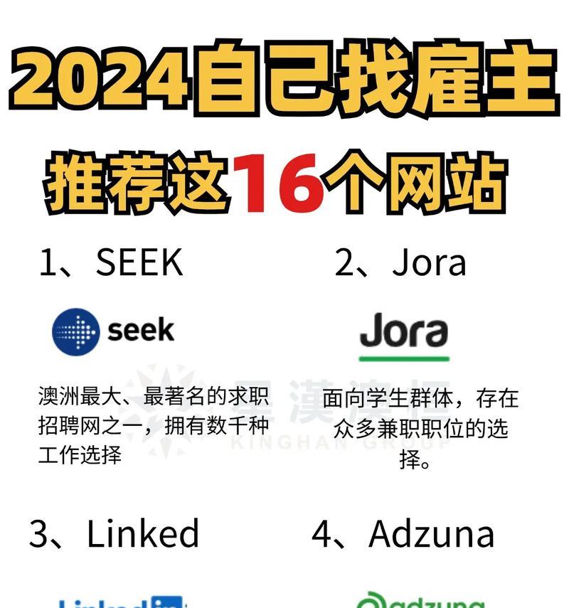 网站怎么发布关键词搜索?如何优化关键词提高搜索排名? 网站怎么发布关键词搜索?如何优化关键词提高搜索排名?