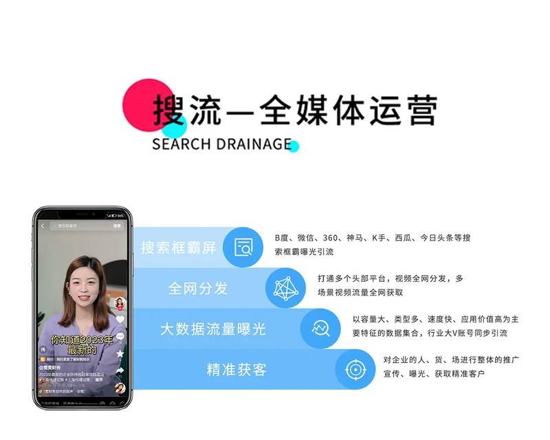 如何在抖音上进行有效的网站推广？常见问题有哪些？