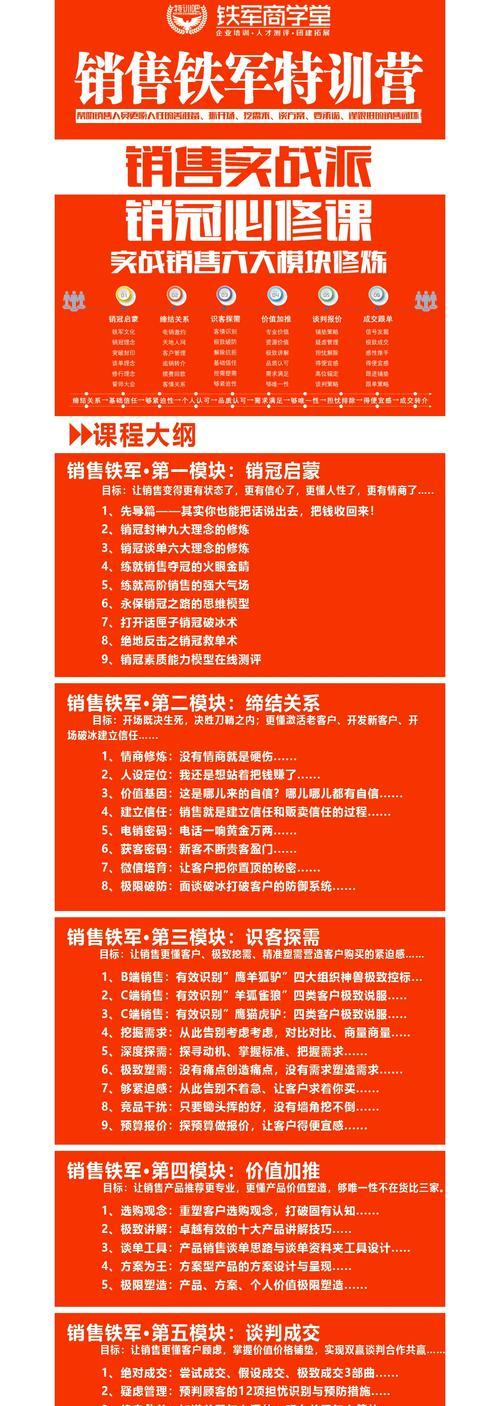 经营销售网站怎么做的好?如何提升网站销售业绩? 经营销售网站怎么做的好?如何提升网站销售业绩?