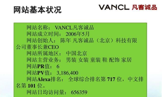 网站分析说明怎么写的啊?如何撰写有效的网站分析报告? 网站分析说明怎么写的啊?如何撰写有效的网站分析报告?