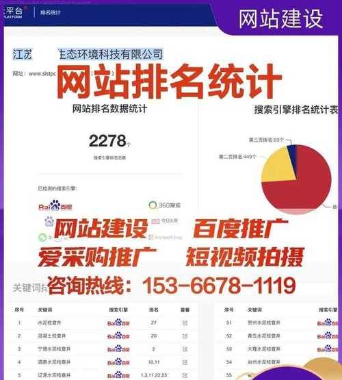 给你一个网站你如何推广?有哪些有效的方法和策略? 给你一个网站你如何推广?有哪些有效的方法和策略?