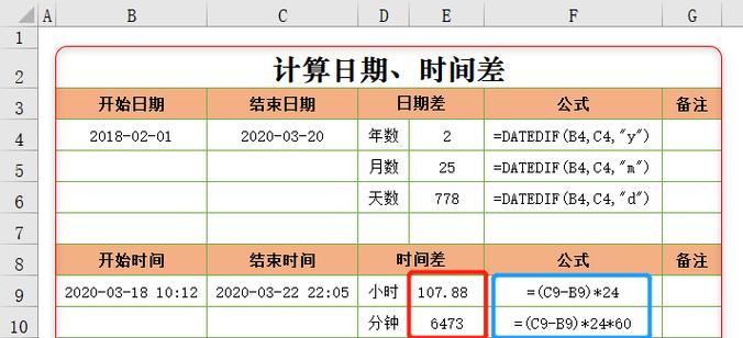 HTML中日期显示方式有哪些？如何选择适合的日期格式？