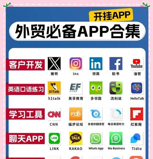 外贸公司如何推广网站?有哪些有效的策略和工具? 外贸公司如何推广网站?有哪些有效的策略和工具?