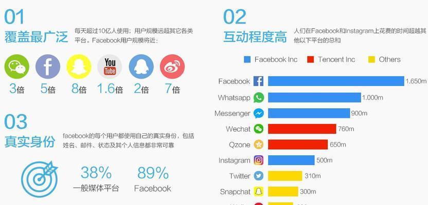 购物导航网站如何推广？有哪些有效的推广策略？
