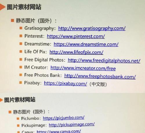 网站排版怎么分析出来？如何优化提升用户体验？