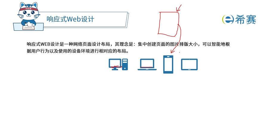 响应式设计的好处是什么?为什么网站需要响应式设计? 响应式设计的好处是什么?为什么网站需要响应式设计?