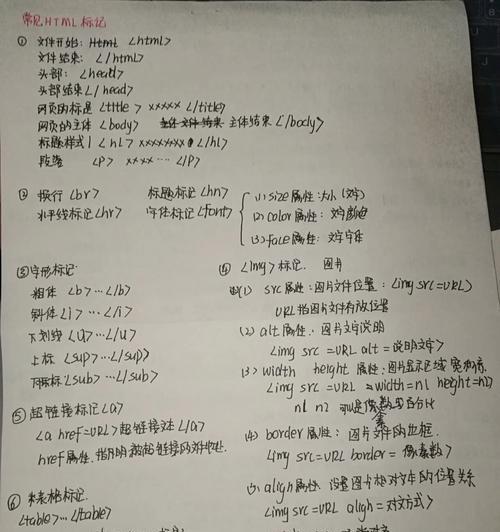 HTML单标记有哪些?它们的用法和功能是什么? HTML单标记有哪些?它们的用法和功能是什么?