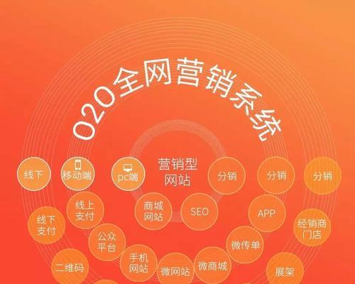 网站建设数字营销方案怎么写?如何制定有效的数字营销策略? 网站建设数字营销方案怎么写?如何制定有效的数字营销策略?