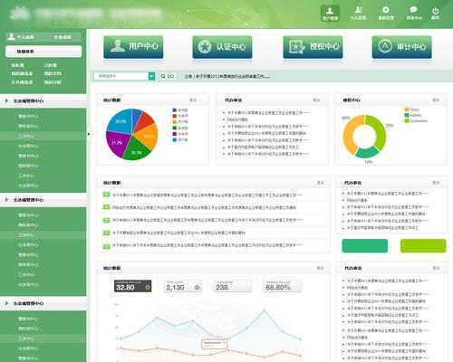 博客网站后台怎么进去?遇到登录问题怎么办? 博客网站后台怎么进去?遇到登录问题怎么办?