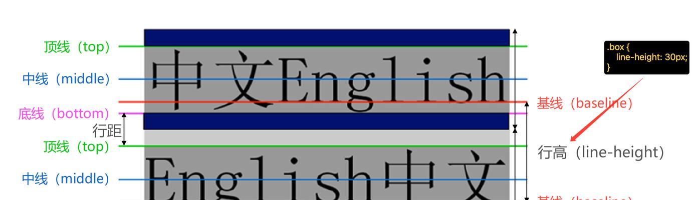 HTML中可用的字体有哪些？如何选择合适的字体？