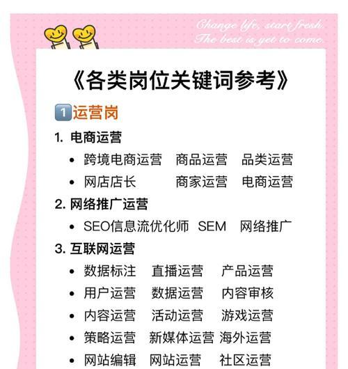 营销型网站关键词怎么分？如何有效进行关键词分配？
