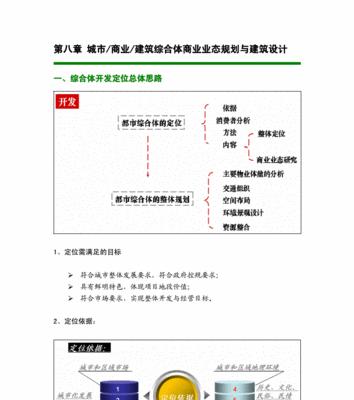 网站整体规划分析怎么写?如何确保网站规划的有效性? 网站整体规划分析怎么写?如何确保网站规划的有效性?