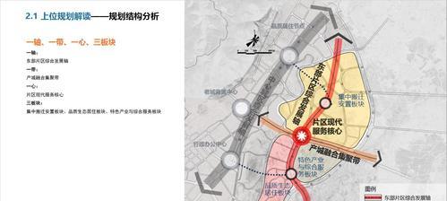 网站整体规划分析怎么写？如何确保网站规划的有效性？