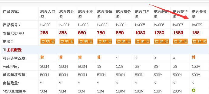 企业如何做推广网站赚钱?有哪些有效策略能带来收益? 企业如何做推广网站赚钱?有哪些有效策略能带来收益?