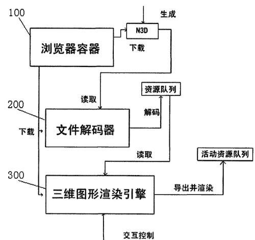 网站页面结构怎么分析?如何优化以提高SEO效果? 网站页面结构怎么分析?如何优化以提高SEO效果?