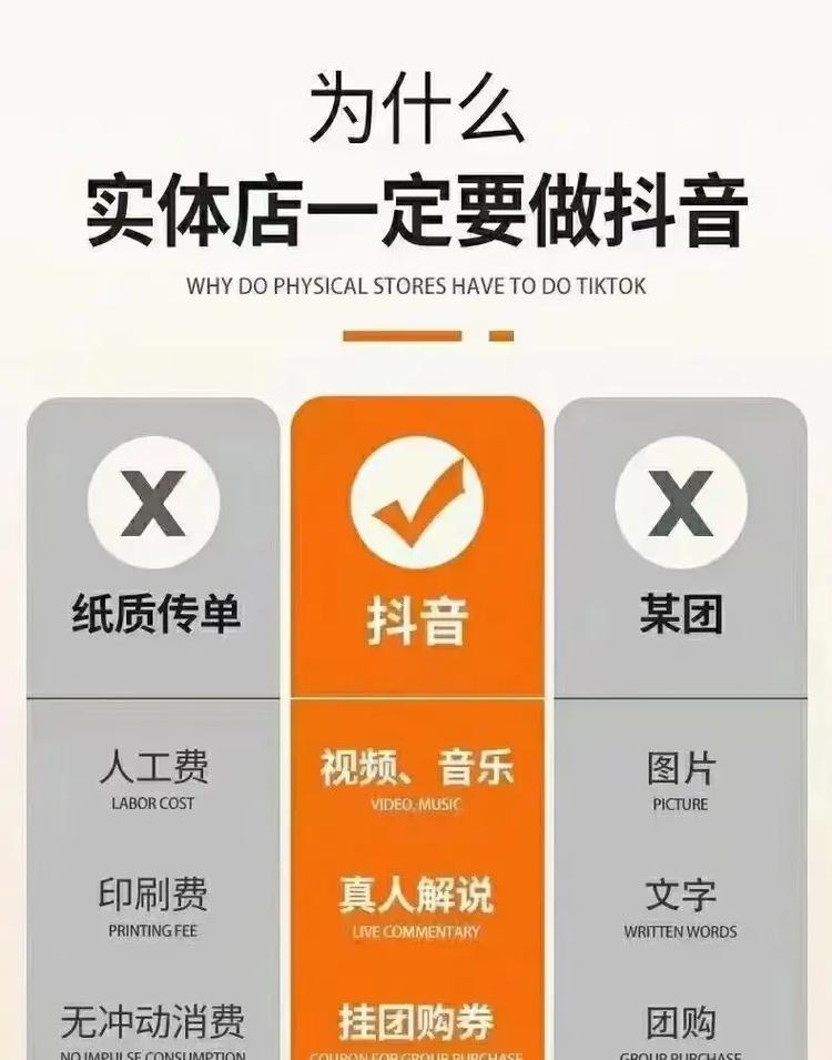 抖音如何推广个人网站?有哪些有效策略? 抖音如何推广个人网站?有哪些有效策略?