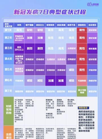 如何进行网站编辑对比分析?掌握哪些技巧和步骤? 如何进行网站编辑对比分析?掌握哪些技巧和步骤?