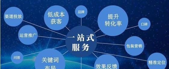 网站如何免费推广赚钱?有哪些有效的方法可以实现? 网站如何免费推广赚钱?有哪些有效的方法可以实现?