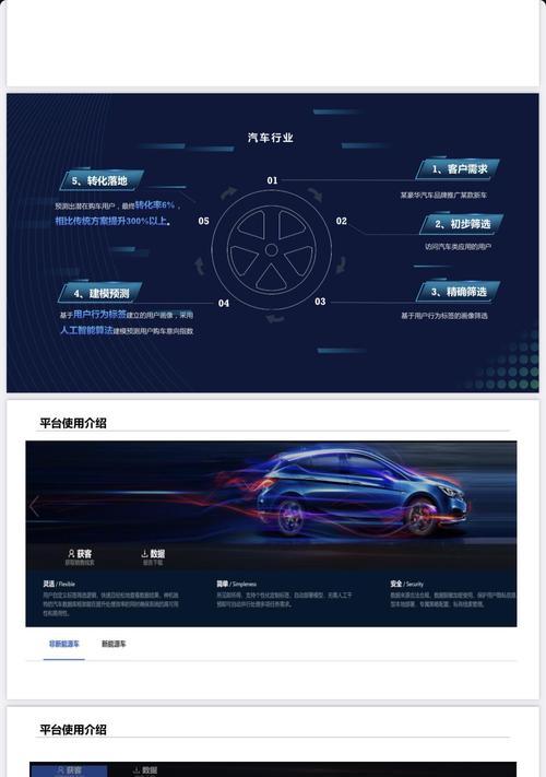 4s店如何设计网站推广?有哪些有效的推广策略? 4s店如何设计网站推广?有哪些有效的推广策略?