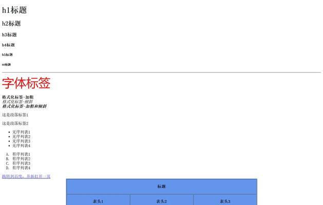 HTML标签主体有哪些部分?各部分的作用是什么? HTML标签主体有哪些部分?各部分的作用是什么?