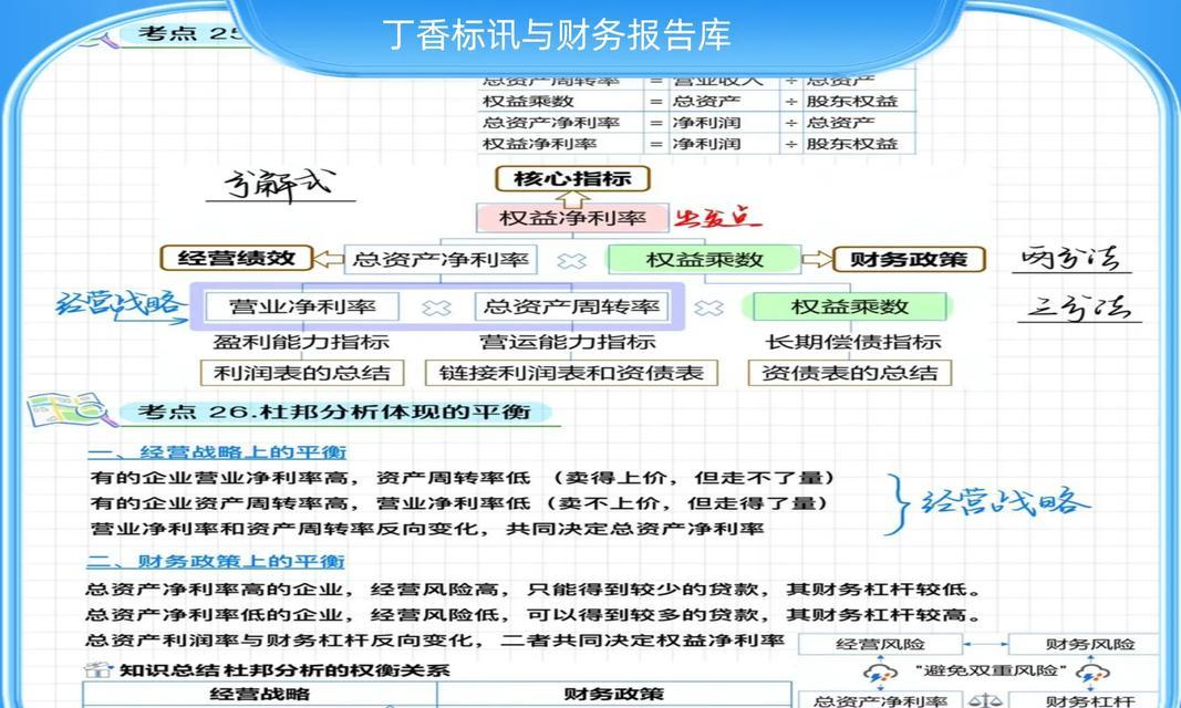 如何进行论文网站资料分析?分析过程中需要注意哪些问题? 如何进行论文网站资料分析?分析过程中需要注意哪些问题?