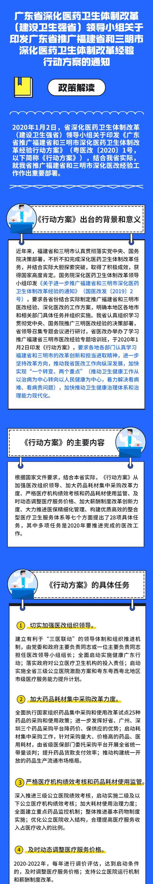 健康网站推广服务如何进行?常见问题有哪些解决方法? 健康网站推广服务如何进行?常见问题有哪些解决方法?