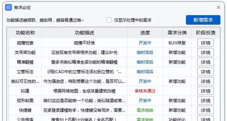 如何做好用的网站推广工作?有哪些有效策略? 如何做好用的网站推广工作?有哪些有效策略?