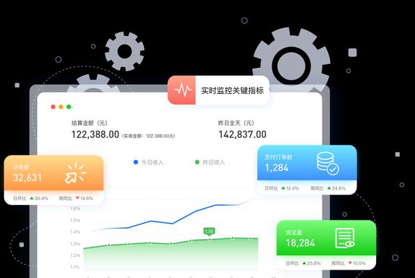 响应式设计优先考虑什么?如何确保用户体验最佳? 响应式设计优先考虑什么?如何确保用户体验最佳?