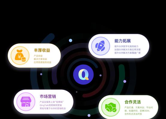 响应式设计优先考虑什么?如何确保用户体验最佳? 响应式设计优先考虑什么?如何确保用户体验最佳?