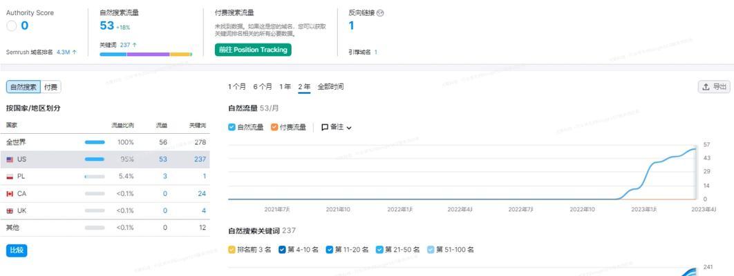 如何把自己的网站推广到国外?有哪些有效的国际推广策略? 如何把自己的网站推广到国外?有哪些有效的国际推广策略?