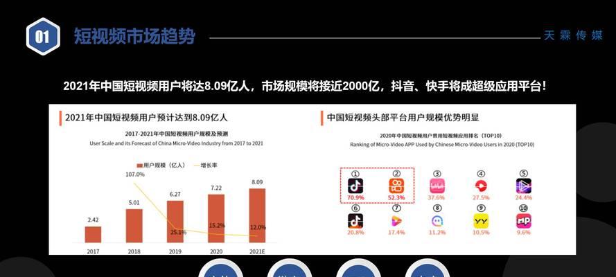 抖音如何开通网站推广?有哪些步骤和注意事项? 抖音如何开通网站推广?有哪些步骤和注意事项?