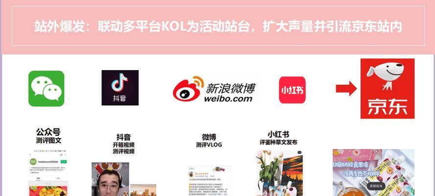 微博营销方案网站怎么写?如何打造有效的微博营销策略? 微博营销方案网站怎么写?如何打造有效的微博营销策略?