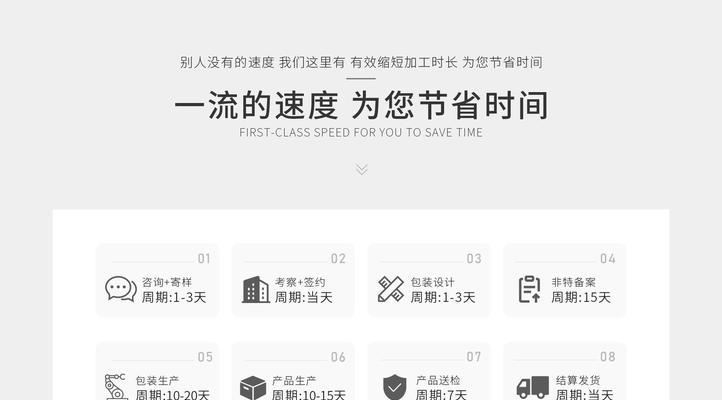 如何推广阿里巴巴网站?有效策略和常见问题解答? 如何推广阿里巴巴网站?有效策略和常见问题解答?