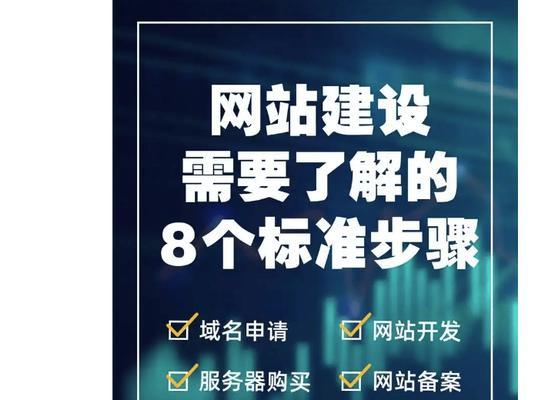外贸网站推广方法有哪些?如何有效提升网站流量? 外贸网站推广方法有哪些?如何有效提升网站流量?