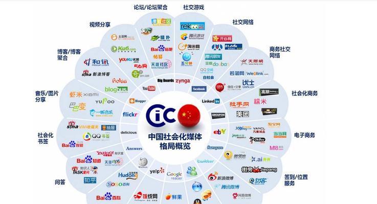 平顶山营销网站建设合作流程是什么?如何确保合作效果? 平顶山营销网站建设合作流程是什么?如何确保合作效果?