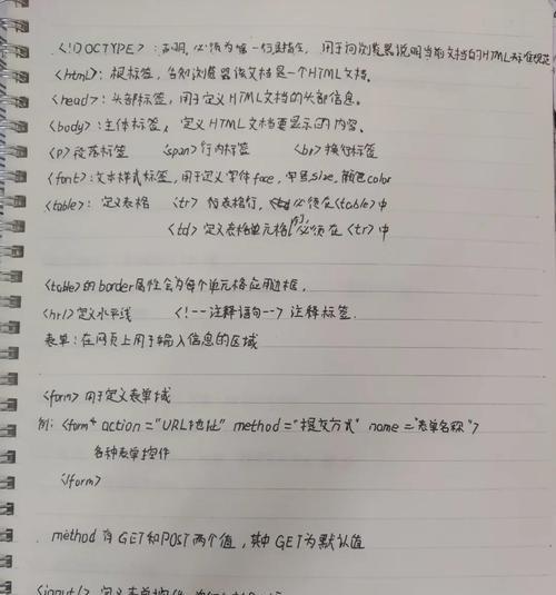 HTML标准格式包含哪些标签？如何正确使用HTML标签？
