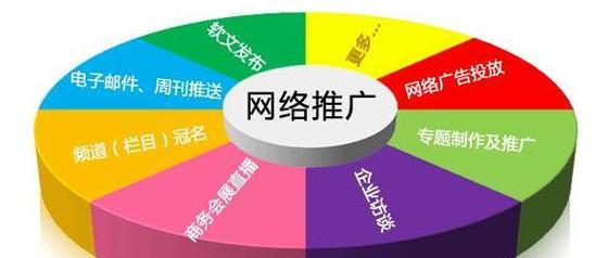 我爱营销网站怎么做的呢?具体步骤和注意事项是什么? 我爱营销网站怎么做的呢?具体步骤和注意事项是什么?