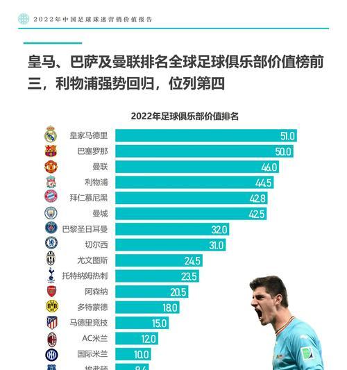 足球营销方案网站怎么做？如何打造高效的足球营销平台？